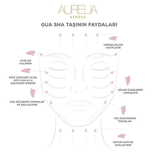 Aurelia Geneve Kelebek Gua Sha Taşı - Siyah Bien - Görsel 5