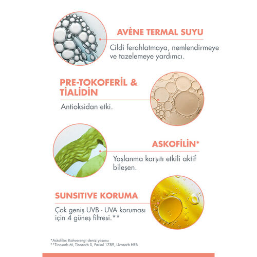 Avene Tinted Anti-Age SPF 50+ Yaşlanma Karşıtı Renkli Güneş Kremi 50 ml - Görsel 3