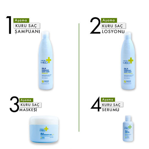 CeceMED Kuru Yıpranmış ve Boyalı Saçlar İçin Serum 20 ml - Görsel 5