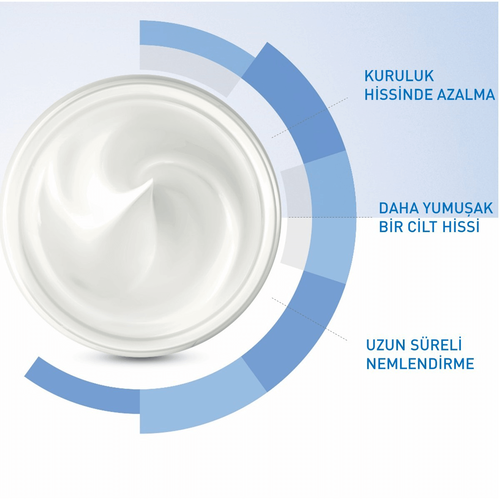 CeraVe Nemlendirici Yüz Ve Vücut Kremi - Kuru Ciltler İçin Seramid Ve Hyalüronik Asit İçerikli 340 gr - Görsel 5