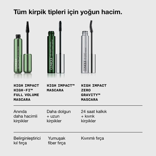 Clinique High Impact High-Fi Yoğun Hacim Veren Siyah - Kahverengi Maskara 10 ml - Görsel 4