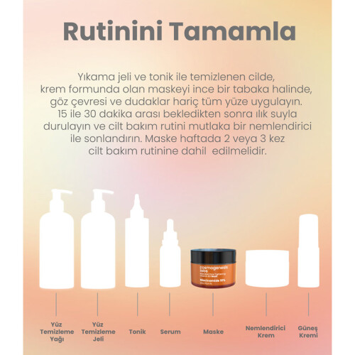 Cosmogenesis Labs Gözenek Sıkılaştırıcı Maske 50 ml - Görsel 5
