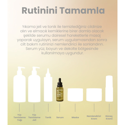 Cosmogenesis Labs Tazeleyici Ginseng Serum 30 ml - Görsel 5
