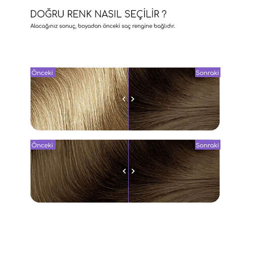 Flowertint Colorazione In Crema Saç Boyama Kiti 6.0 Koyu Sarışın - Görsel 2