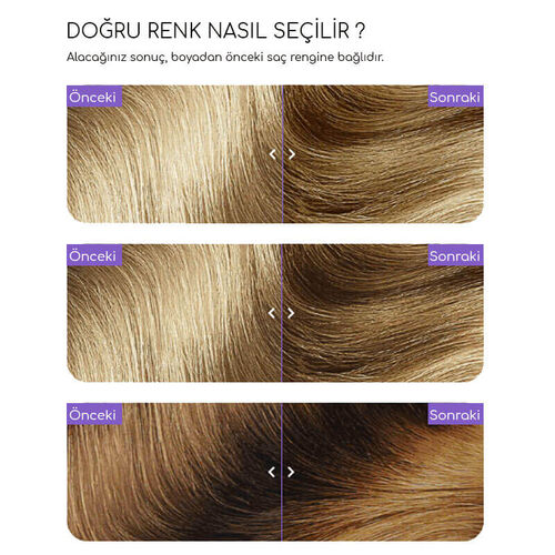 Flowertint Colorazione In Crema Saç Boyama Kiti 8.0 Açık Sarışın - Görsel 2