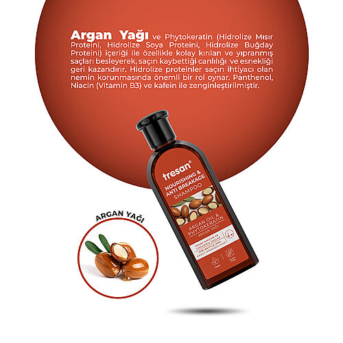 Tresan Argan Yağı Besleyici Kırılma Karşıtı Bakım Şampuanı 300 ml - Görsel 4