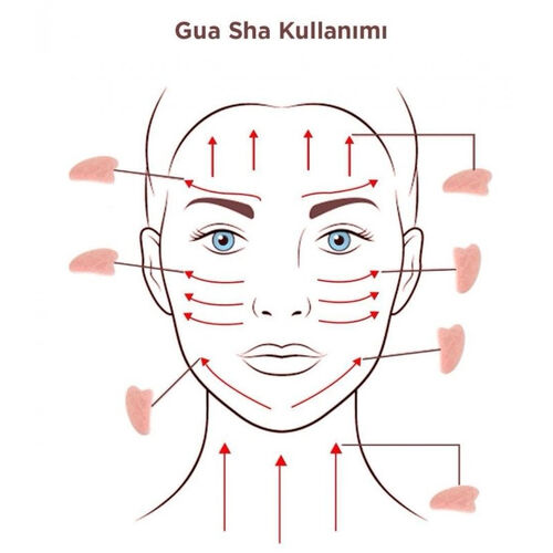 Vinacocha Gua Sha Pembe Kuvars - Görsel 2
