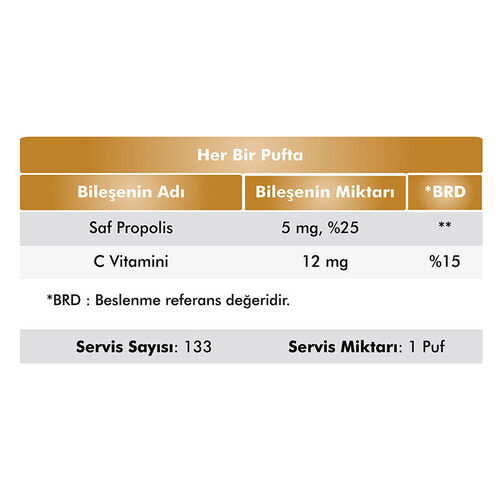 Voop Propolis ve Vitamin C İçeren Takviye Edici Gıda 20 ml - Görsel 5